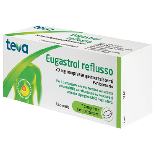 EUGASTROL REFLUSSO*7COMPRESSE 20MG